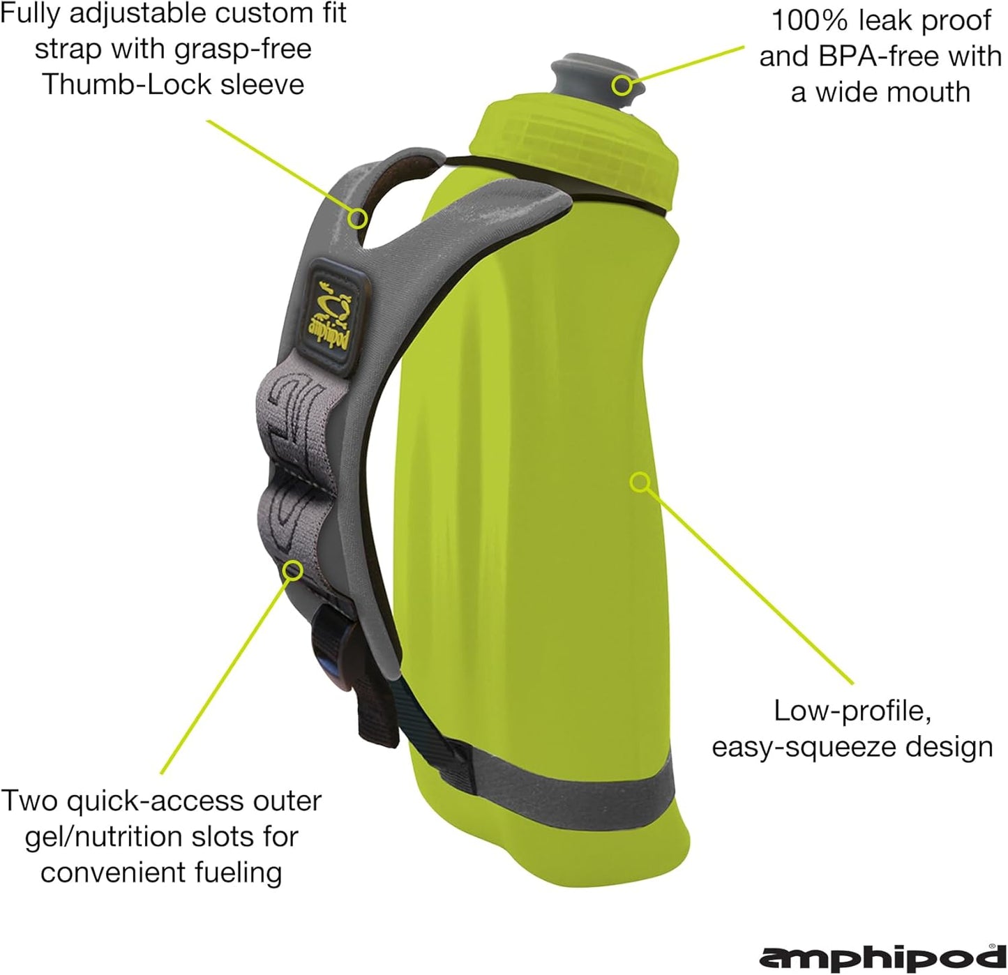 Amphipod Hydraform Ergo Minimalist Handheld Water Bottle, BPA-Free Hydration Pack for Ultra-Running, Marathons & Walking - Charcoal/Clear (16 oz.)