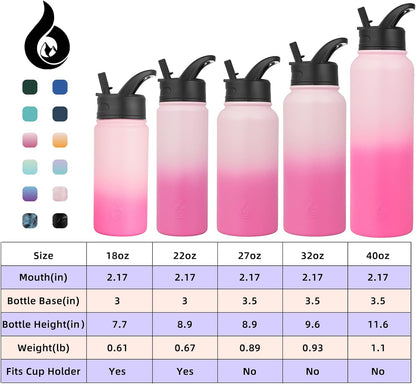 BJPKPK Insulated Water Bottles with Straw Lid, 40oz Stainless Steel Water Bottles with 3 Lids, BPA Free Leakproof Thermo, Tumblers, Cups for Sports, Gym- Midnight - Colors A