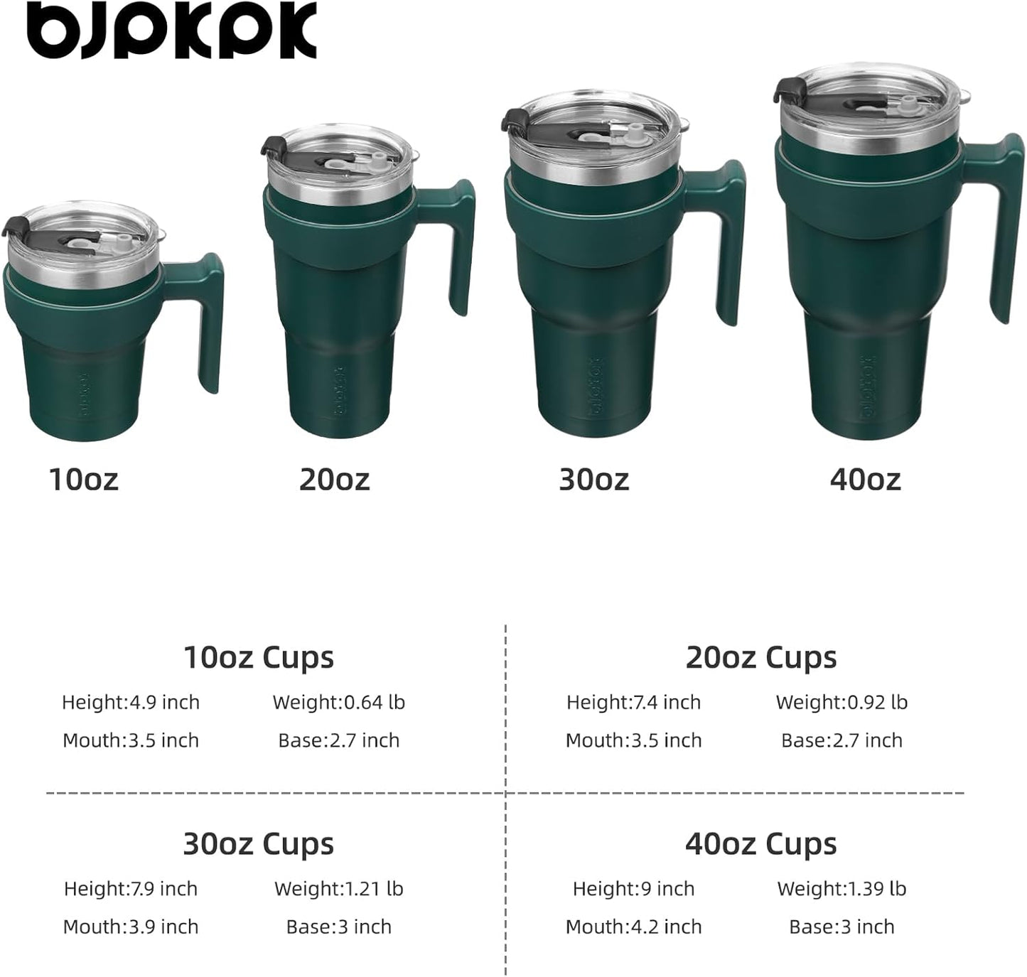 BJPKPK Tumbler With Handle And Straw Lid 40 oz Stainless Steel Insulated Coffee Tumbler Cups For Home, Office or Car,Turquoise