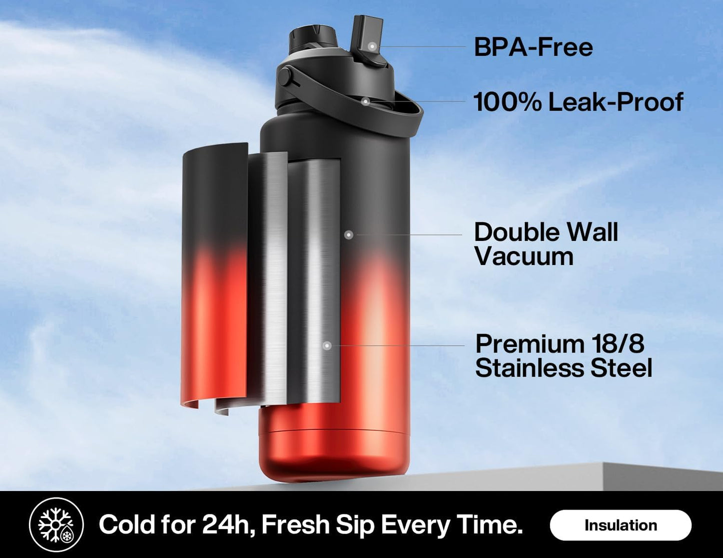 POWCAN 26 oz Insulated Water Bottle with 2-in-1 Straw and Spout Lid, Keep Cold 24H, Leak-Proof, Fits in Car Cup Holder, Stainless Steel Water Bottle for Sports, Travel, and School (Mint)