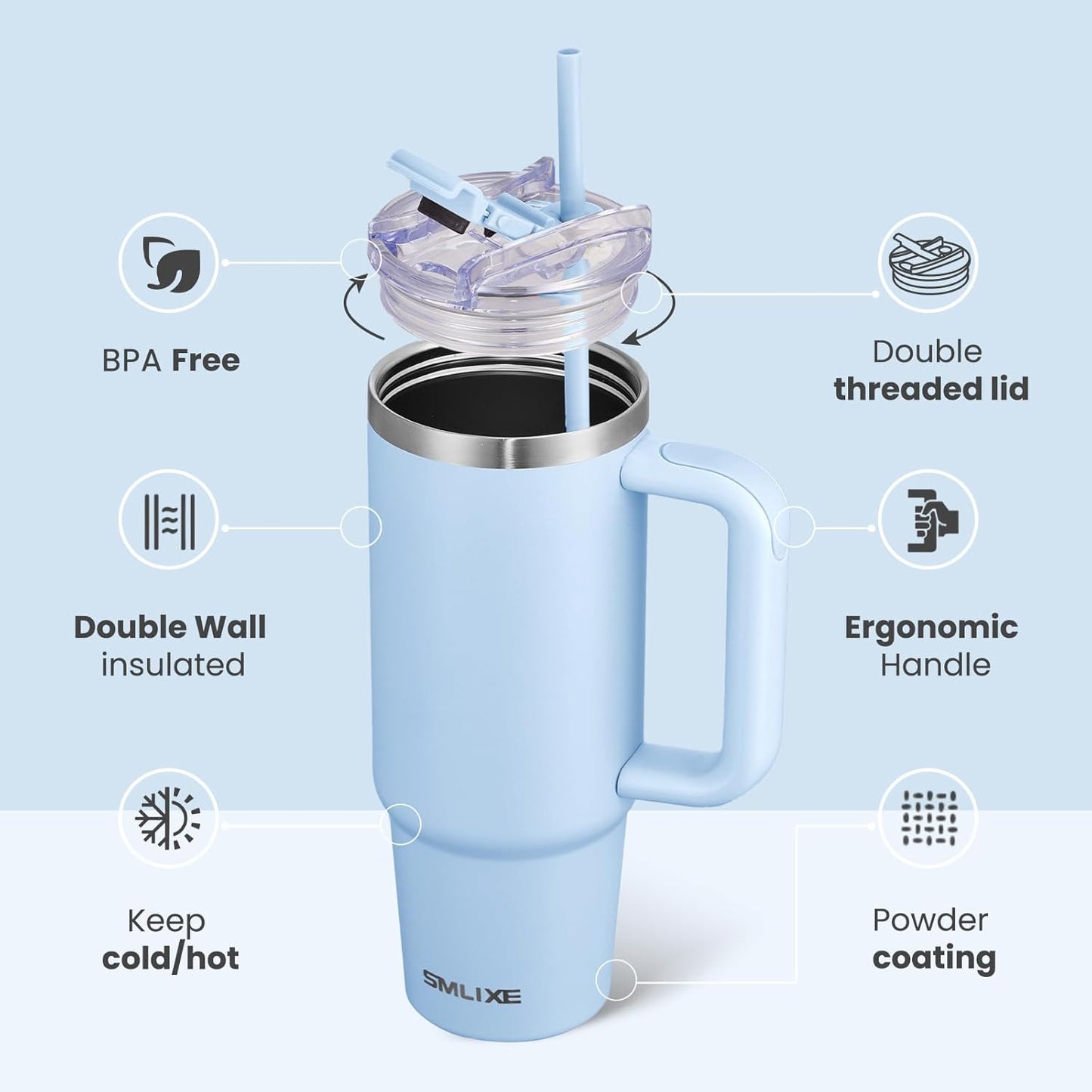 40 oz Tumbler with Handle and Straw Lid,Insulated Reusable Stainless Steel Water Bottle Travel Mug，Cupholder Friendly Double Wall Vacuum Sealed Cup (Black)