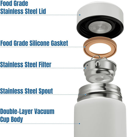 PARACITY Insulated Water Bottle,15 oz Stainless Steel Thermo, Double Wall Vacuum Water Bottle, Metal Water Bottle Keeps Hot for 12 Hrs, Cold for 24 Hrs, for Coffee, Drinks