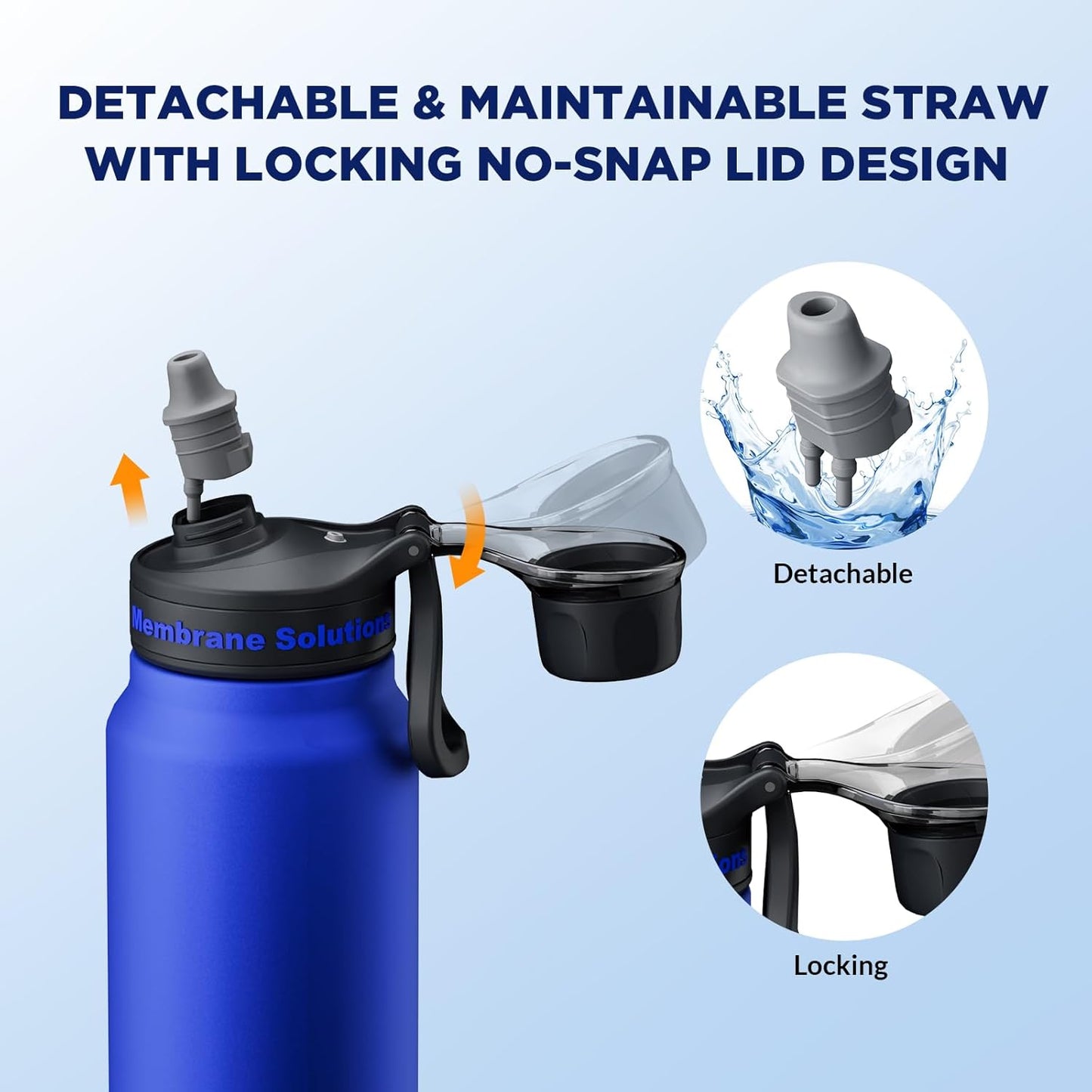 Membrane Solutions C3 Filtered Water Bottle, 32oz Stainless Steel Water Bottle with Replaceable UF+ACF Filter Cartridge, Portable Water Filter, Travel, Hiking & Camping for Drinking Water