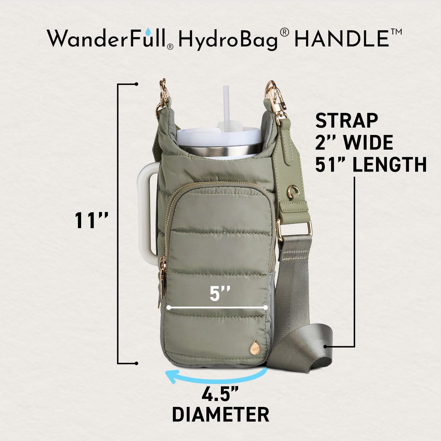 WanderFull Original HydroBag Handle® Zipper Slot for Handle, Hands-Free Crossbody Water Bottle Holder & Tumbler Accessories