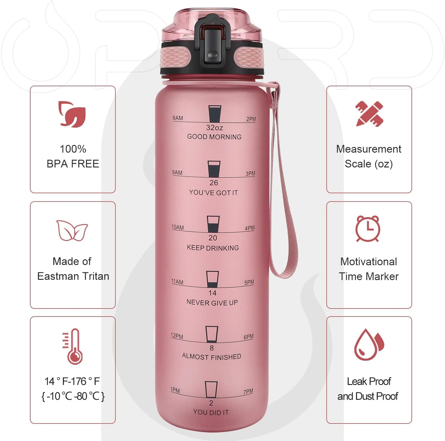 Opard Zip 32oz Plastic Water Bottle Dishwasher Safe, Leakproof Flip-Top Lid, BPA Free Tritan, Wide Mouth Reusable Sports Water Bottle for Gym Hiking Commuting Outdoor Travel and School