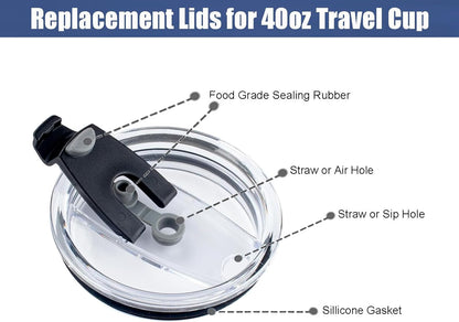40 OZ Tumbler Lid Compatible for Stanley Cup,Replacement Lids Fit for Stanley Adventure Quencher,for Quencher H2.0 FlowState 40oz Cup, 100% Leakproof and Splash-Proof (Black)