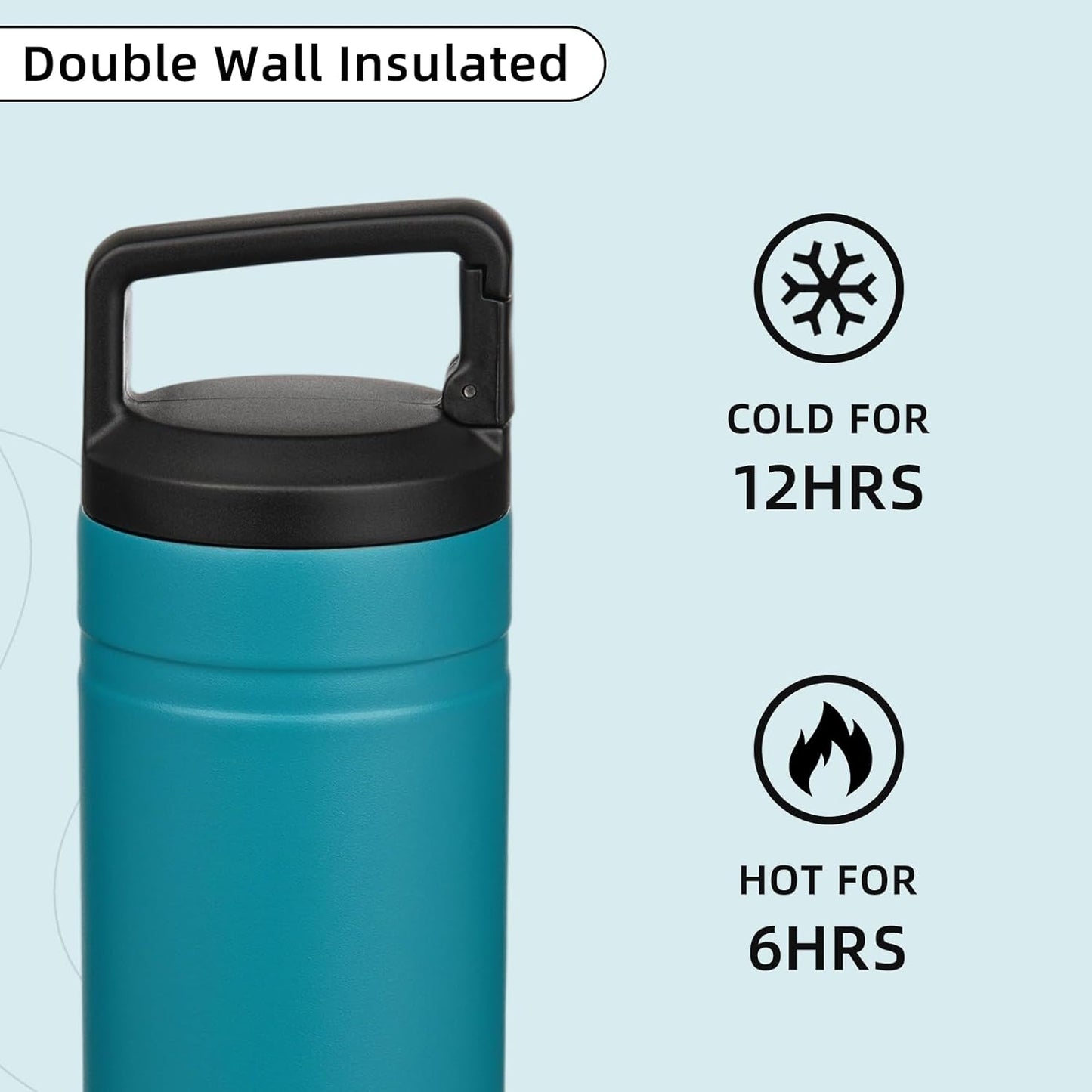 BJPKPK Insulated Water Bottle with 2 Lids,20 oz Double Wall Stainless Steel Vacuum Tumbler Travel Coffee Mug,Wide Mouth Thermal Cup,Haze Blue