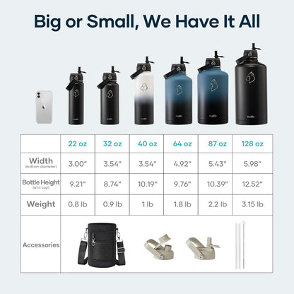 BUZIO 40oz Insulated Water Bottle, Triple Wall Vacuum Stainless Steel Water Flask with 2 lids, Lead-Free BPA-Free Straw Lid Sports Canteen Jug, Cold 48H & Hot 24H- Black - Colors A