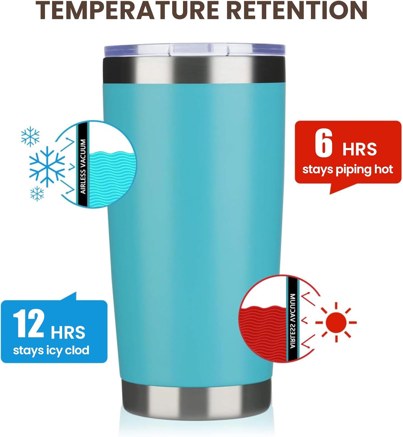 MEWAY 20oz Tumbler Cup Double Wall Vacuum Insulated Travel Mug Bulk, Stainless Steel Tumblers with Lid and Straw, Durable Powder Coated Coffee Cups for Cold & Hot Drinks (Navy, 1)