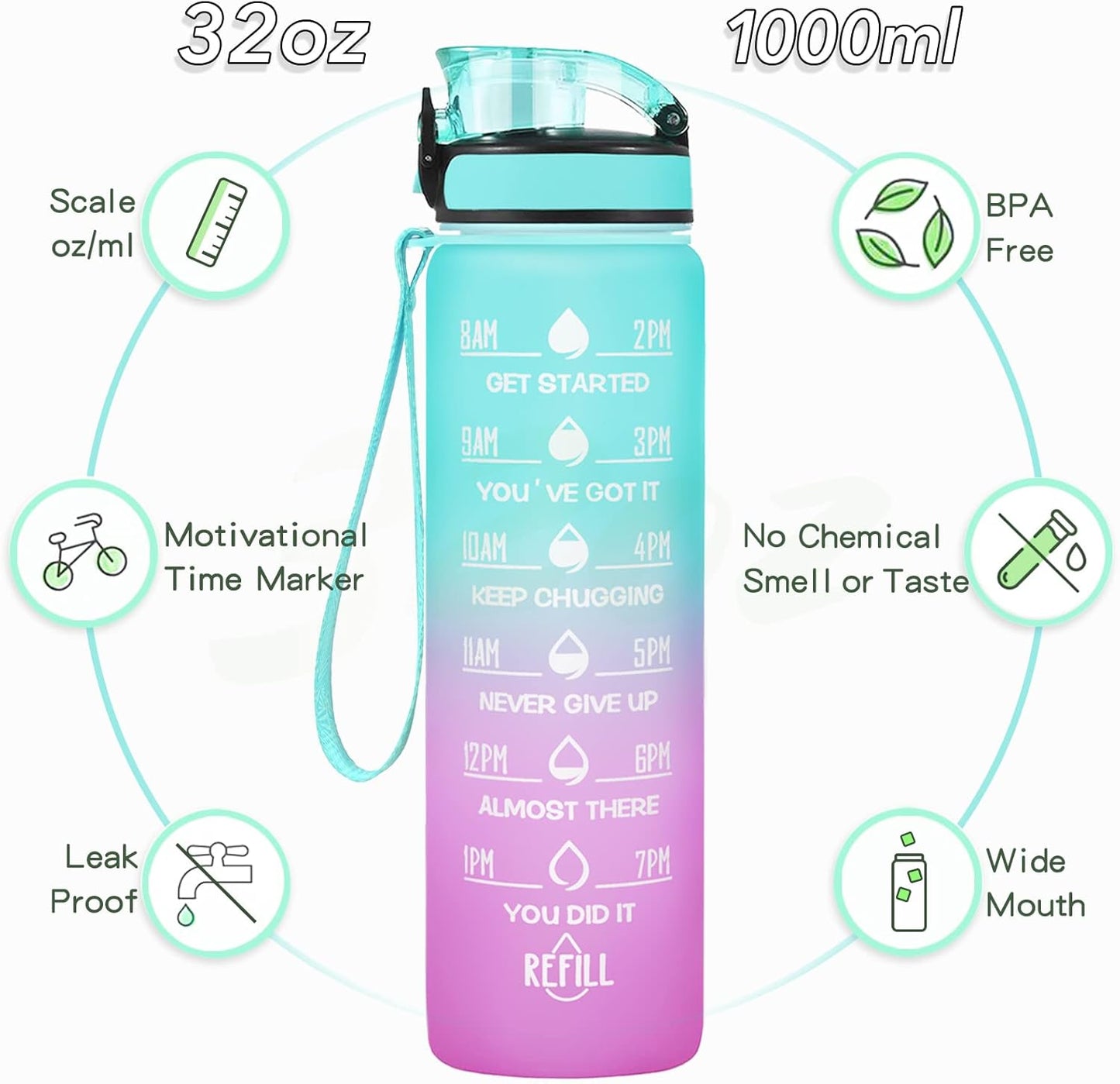 Enerbone Water Bottle, Leakproof BPA & Toxic Free, Motivational Water Bottle with Times to Drink and Straw, Fitness Sports Water Bottle with Strap for Office, Gym, Outdoor Sports