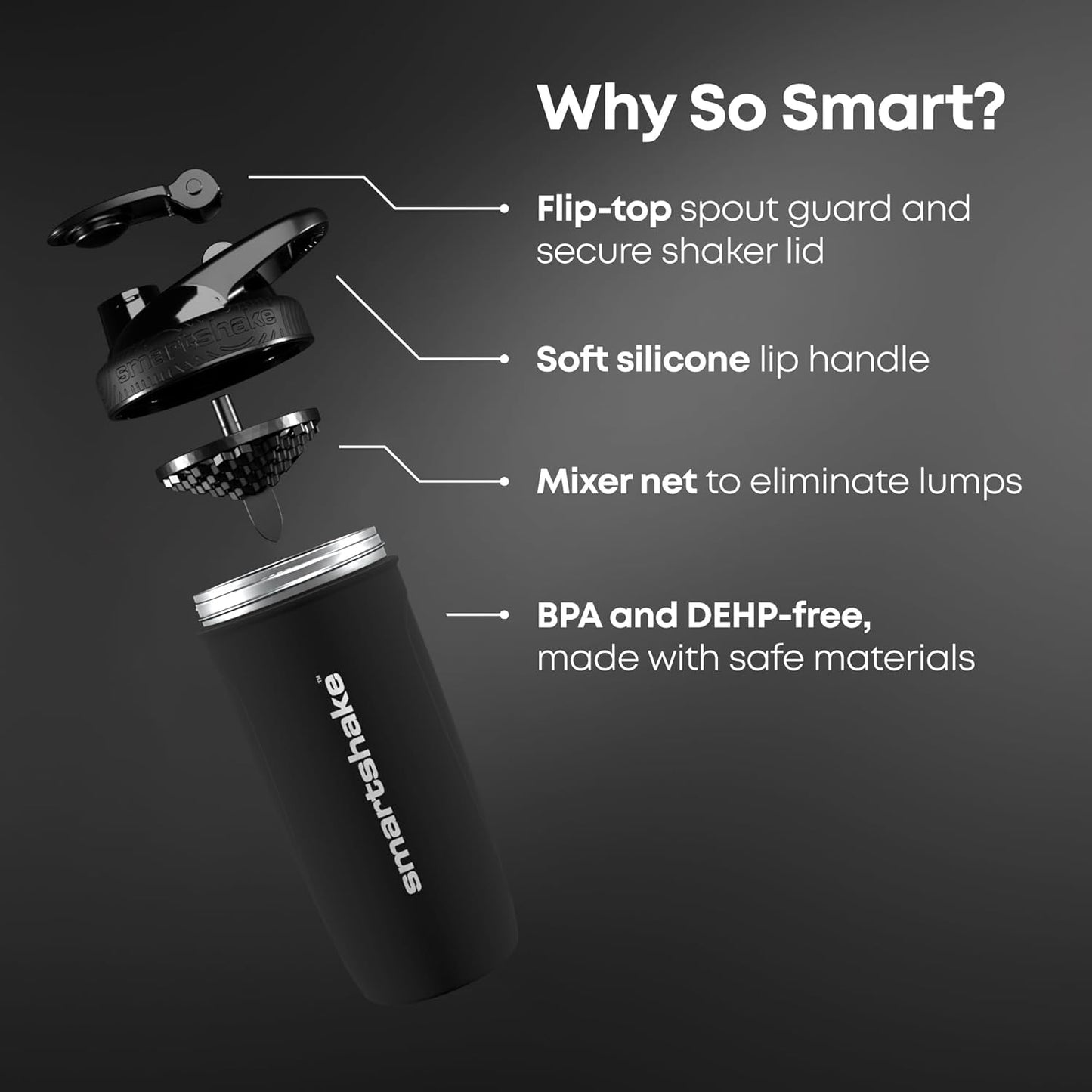 Smartshake 2 Pack Stainless Steel Non-Insulated Protein Shaker Bottle for Protein Mixes, 30 fl oz | Leak Proof Shaker Cups for Protein Shakes | Protein Shaker Bottle Pack | Black
