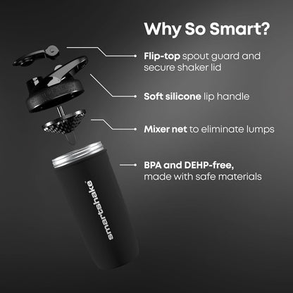 Smartshake 2 Pack Stainless Steel Non-Insulated Protein Shaker Bottle for Protein Mixes, 30 fl oz | Leak Proof Shaker Cups for Protein Shakes | Protein Shaker Bottle Pack | Black