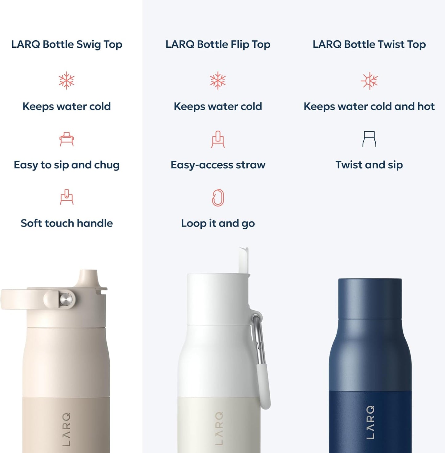 LARQ Swig Top — Insulated Stainless Steel Water Bottle with Straw, Detachable Silicone Handle, Vacuum 24h Cold, BPA-Free Metal Bottle for Gym, Travel, Office, Wide Mouth for Ice — 23 oz, Mojave Dune