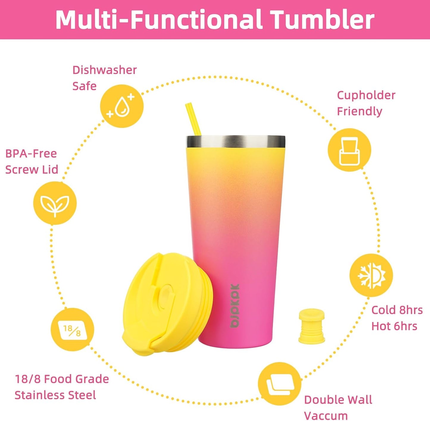 BJPKPK 22oz Insulated Tumbler With lid And Straw Stainless Steel Tumblers Travel Coffee Mug Reusable Thermal Cup,Sky