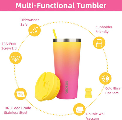 BJPKPK 22oz Insulated Tumbler With lid And Straw Stainless Steel Tumblers Travel Coffee Mug Reusable Thermal Cup,Sky