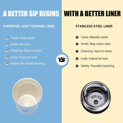 CHEERFUL GOAT Insulated Coffee Mug – Stainless Steel Travel Coffee Tumbler with Ceramic Liner, 12oz Coffee Cup for Hot and Cold Water Coffee at Home, Office, or On the Go (orange)