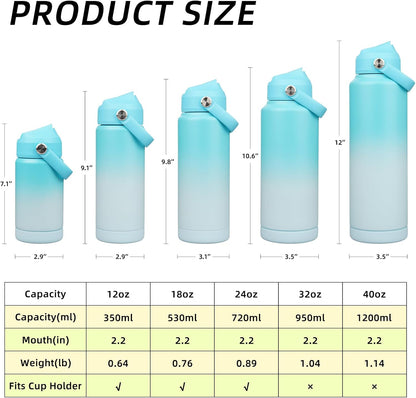 BJPKPK Insulated Water Bottle with Straw Lid, 18oz Thermo Water Bottles with Soft Nozzle, Flex Handle & Non-slip Boot, BPA Free Leak Proof Stainless Steel Metal Thermo, Tumblers, Cups,Sea Salt