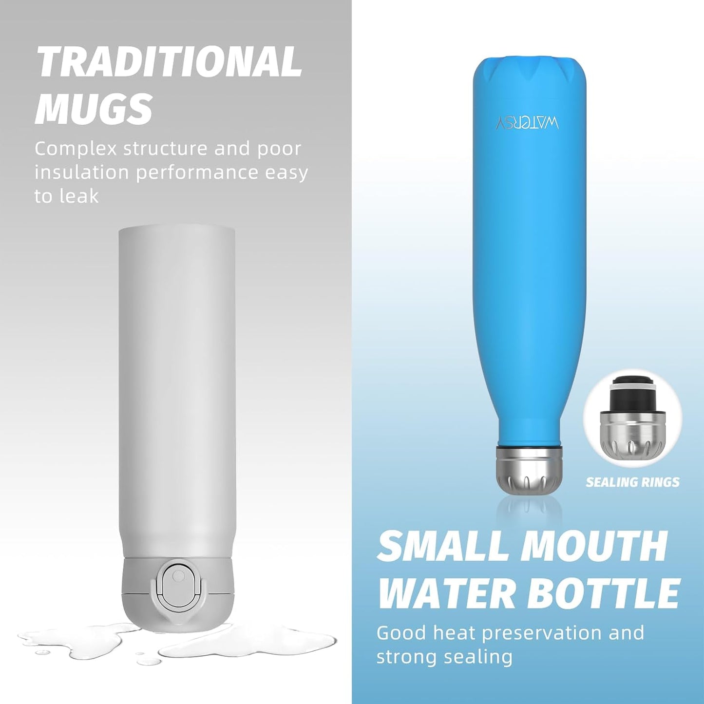 WATERSY Stainless Steel water bottles,17oz/500ml Insulated Water Bottles,Deep Blue metal water bottle Keeps Drink Cold and Hot,BPA Free kids water bottles for School,Gym,Travel,Sports