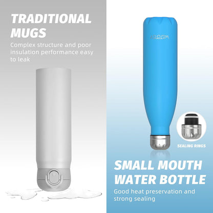 WATERSY Stainless Steel water bottles,17oz/500ml Insulated Water Bottles,Deep Blue metal water bottle Keeps Drink Cold and Hot,BPA Free kids water bottles for School,Gym,Travel,Sports