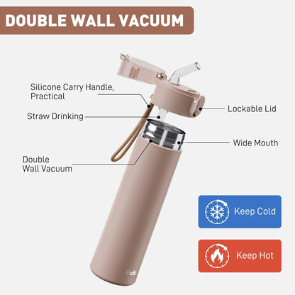 5oz Small Water Bottles with Straw, Mini Water Bottle with One-Hand Open Design, Leak-Proof Locking Lid for Hot&Cold Drinks, Small Travel Water Bottle - 100% Leakproof for School, Travel...(Mint)