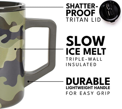 Elemental Insulated Coffee Mug - Triple-Wall Stainless Steel Summit Travel Cup for Hot and Cold Drinks - Thermal Coffee Mug with Lid and Handle for Camping, Office & Travel 16oz - Rainbow Speckle