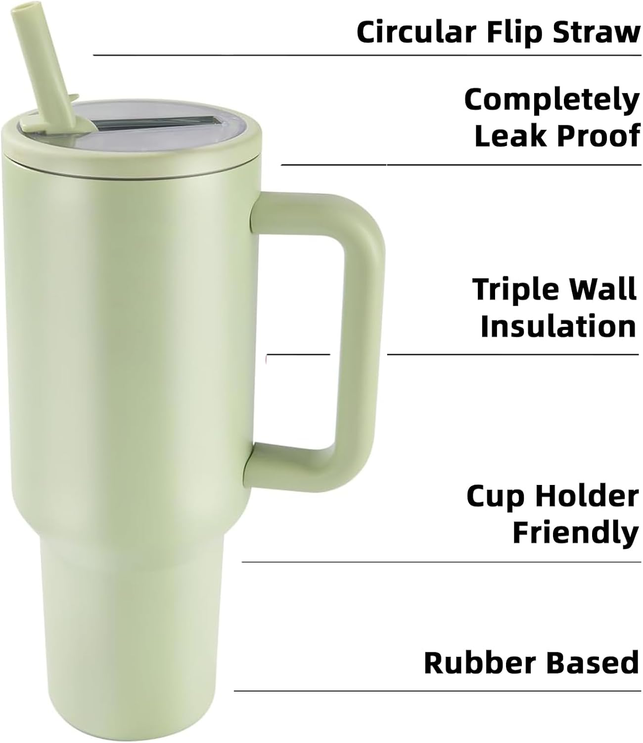 40 oz Insulated Tumbler with Handle,Flip Straw,Lid & Rubber Base Stainless Steel Water Bottle - Leak Proof Vacuum Insulated Mug BPA Free Reusable Travel Cup Gifts for Women/Men (light blue)