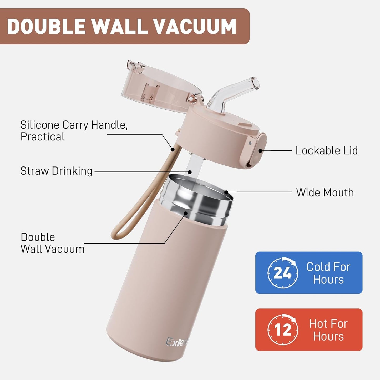 5oz Small Water Bottles with Straw, Mini Water Bottle with One-Hand Open Design, Leak-Proof Locking Lid for Hot&Cold Drinks, Small Travel Water Bottle - 100% Leakproof for School, Travel...(Mint)