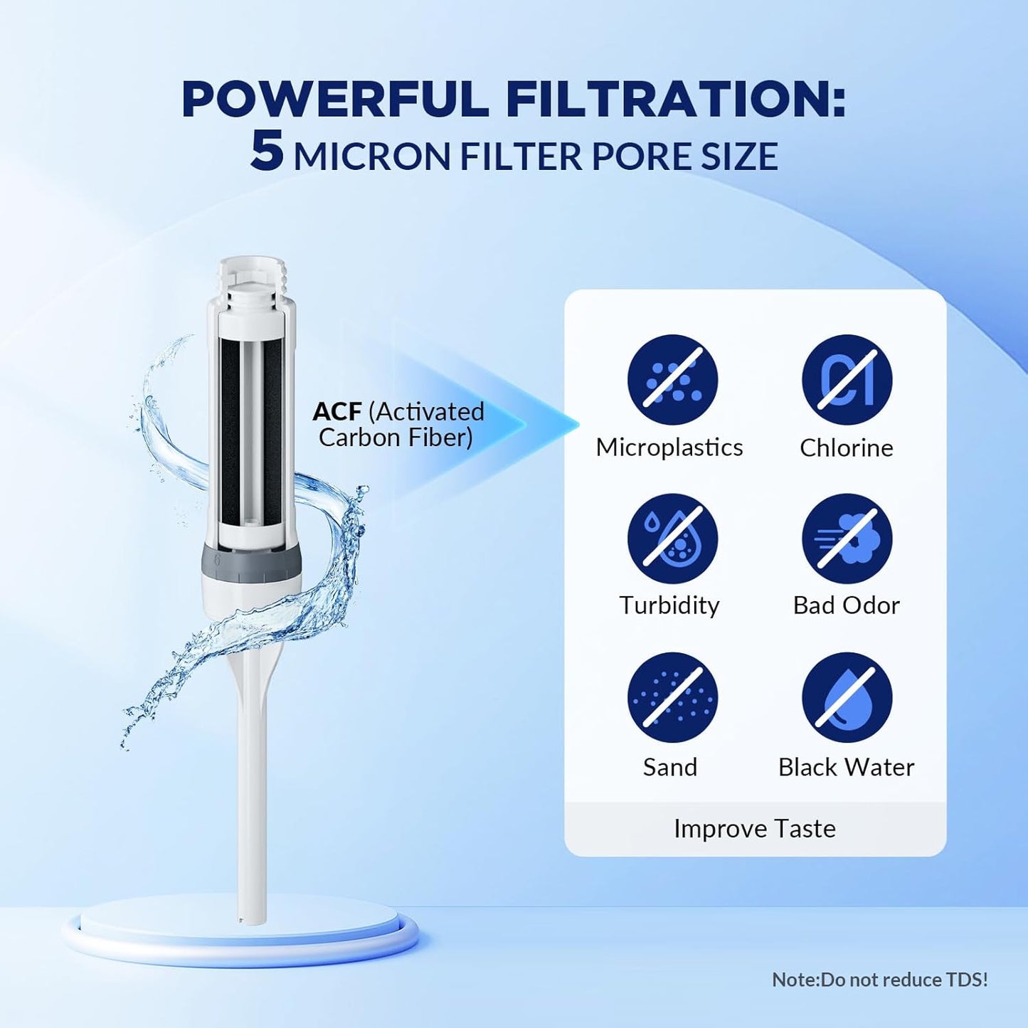 Membrane Solutions C3 Filtered Water Bottle, 32oz Stainless Steel Water Bottle with Replaceable UF+ACF Filter Cartridge, Portable Water Filter, Travel, Hiking & Camping for Drinking Water