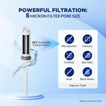 Filtered Water Bottle, Membrane Solutions C3 Water Bottle Filter with Replaceable ACFX2 Filter Cartridge, Portable Water Filter 36oz BPA-Free for Travel, Hiking & Camping Drinking use(Grey)