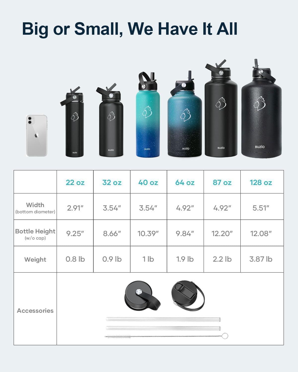 BUZIO 40oz Insulated Water Bottle, Triple Wall Vacuum Stainless Steel Water Flask with 2 lids, Lead-Free BPA-Free Straw Lid Sports Canteen Jug, Cold 48H & Hot 24H- Black - Colors B