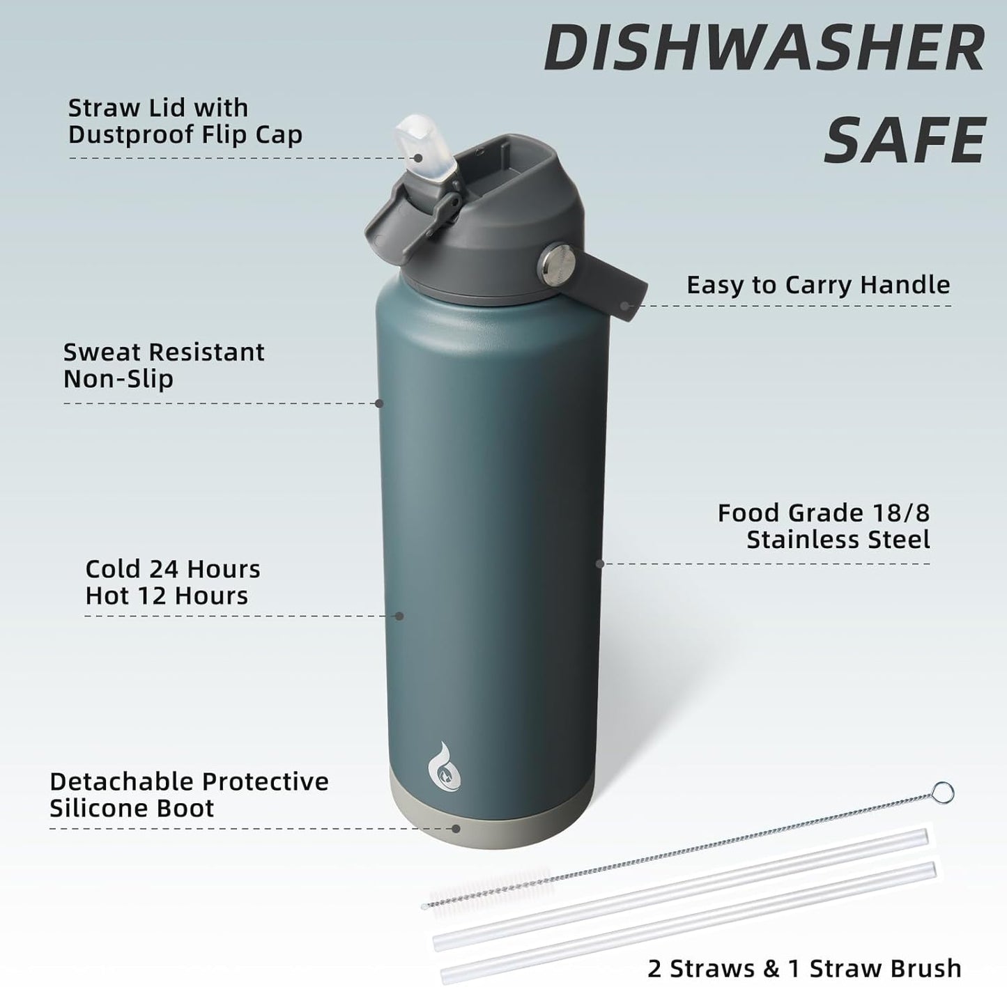 BJPKPK Insulated Water Bottle with Straw Lid, 18oz Thermo Water Bottles with Soft Nozzle, Flex Handle & Non-slip Boot, BPA Free Leak Proof Stainless Steel Metal Thermo, Tumblers, Cups,Sea Salt