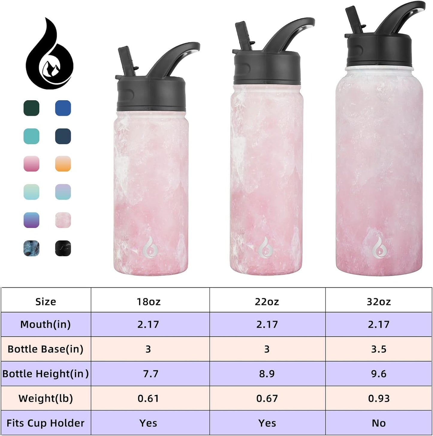 BJPKPK Insulated Water Bottles with Straw Lid, 40oz Stainless Steel Water Bottles with 3 Lids, BPA Free Leakproof Thermo, Tumblers, Cups for Sports, Gym- Midnight - Colors B