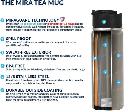 MIRA 18 oz Tea Infuser Thermo - Stainless Steel Travel Bottle with Removable Strainer for Loose Leaf Tea - Insulated Hot & Cold Brew Steeper - White