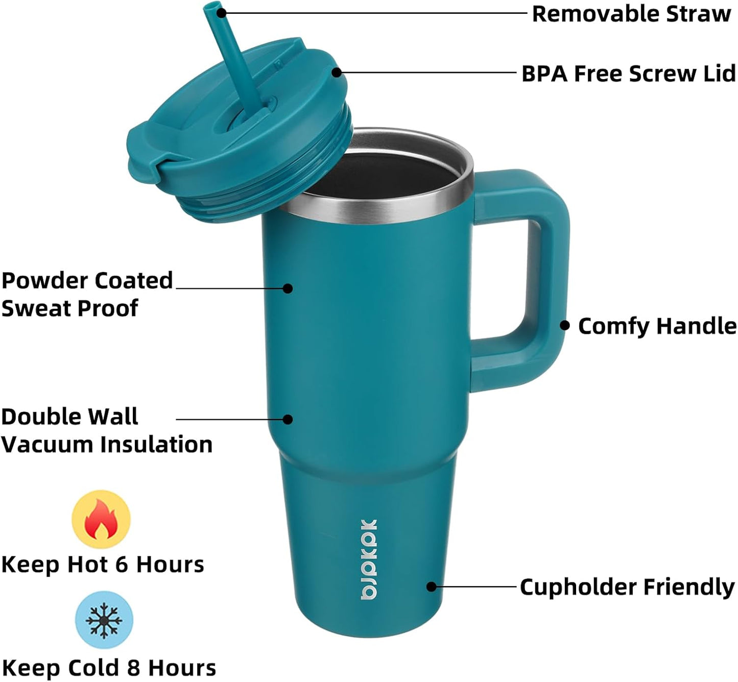 BJPKPK 30oz Stainless Steel Insulated Tumbler With Handle And Lid Straw Travel Coffee Mug Thermal Cup,Black