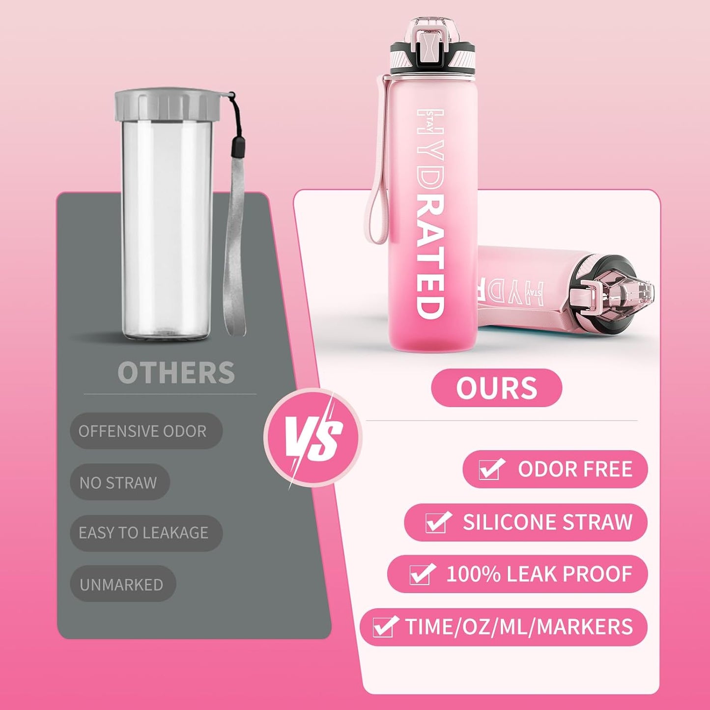 QLUR Water Bottle with Straw, 32oz Motivational Water Bottles with Time Marker to Drink, Tritan BPA Free, 1L Sports Water Bottle with Carry Strap LeakProof for Women Gym Fitness Outdoor (1 Pack)