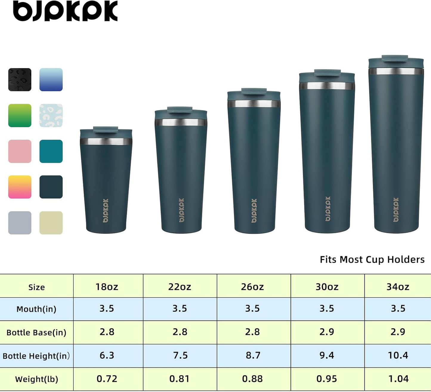 BJPKPK 22oz Insulated Tumbler With lid And Straw Stainless Steel Tumblers Travel Coffee Mug Reusable Thermal Cup,Sky