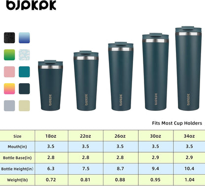 BJPKPK 22oz Insulated Tumbler With lid And Straw Stainless Steel Tumblers Travel Coffee Mug Reusable Thermal Cup,Sky