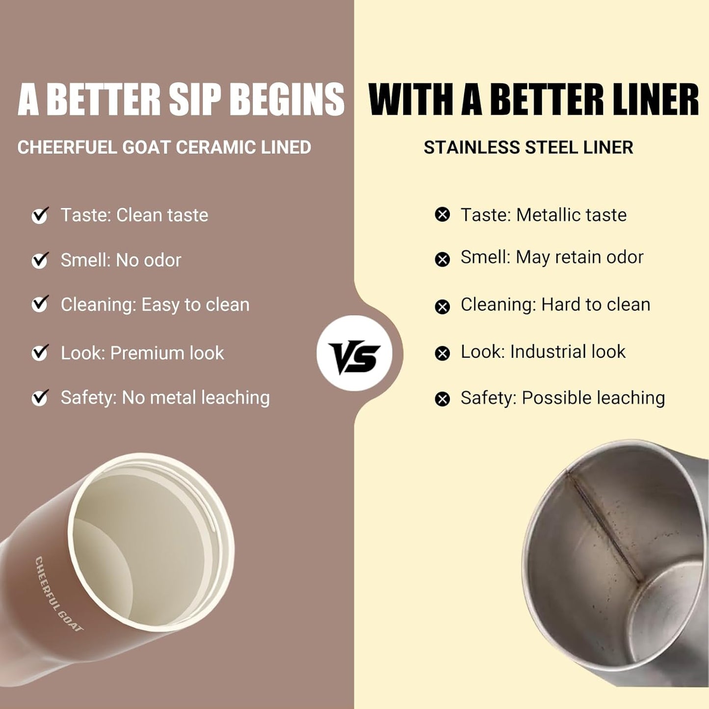 CHEERFUL GOAT Ceramic Lined Coffee Travel Tumbler - Stainless Steel Travel Mug with Ceramic Liner and Lid, 21 OZ Cup for Hot and Cold Beverages at Home or on the Go (Latte Ombre)