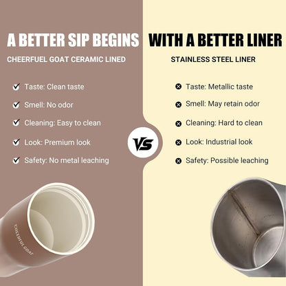 CHEERFUL GOAT Ceramic Lined Coffee Travel Tumbler - Stainless Steel Travel Mug with Ceramic Liner and Lid, 21 OZ Cup for Hot and Cold Beverages at Home or on the Go (Latte Ombre)
