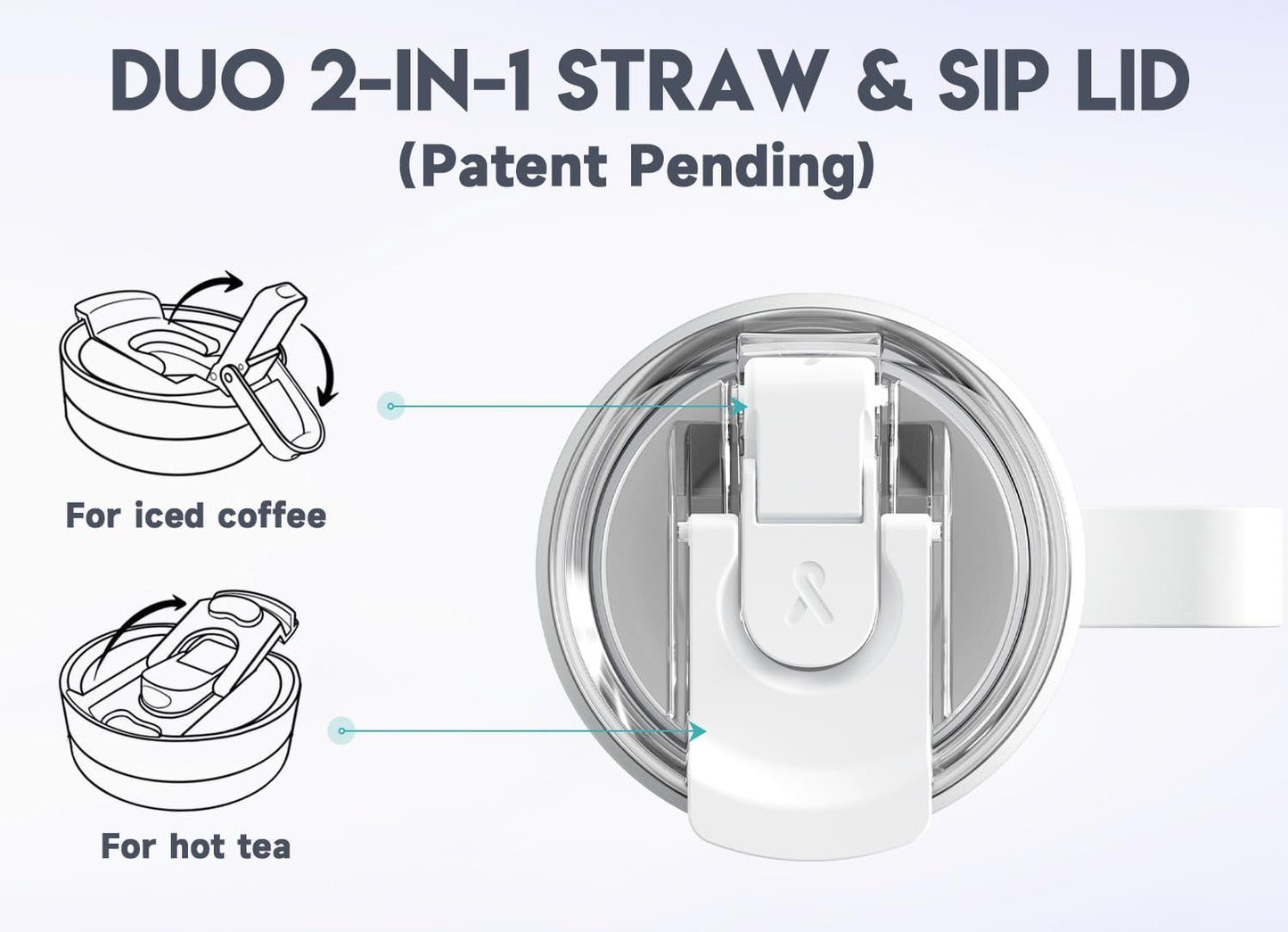 Meoky 32oz Tumbler with Handle, Stainless Steel Travel Mug with 2-in-1 Straw and Sip Lid, Vacuum Insulated Coffee Mug, 100% Leak Proof, Keeps Cold for 24 Hours or Hot for 8 Hours (Sky)