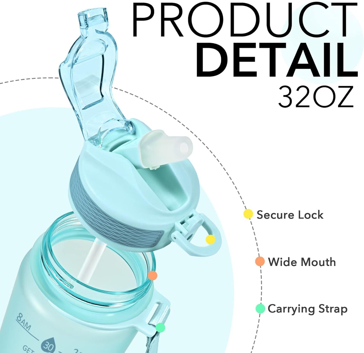 Hyeta 32oz Water Bottles with Straw - Stay Motivated and Hydrated with Convenient Times to Drink Markings, Durable, Leak-proof