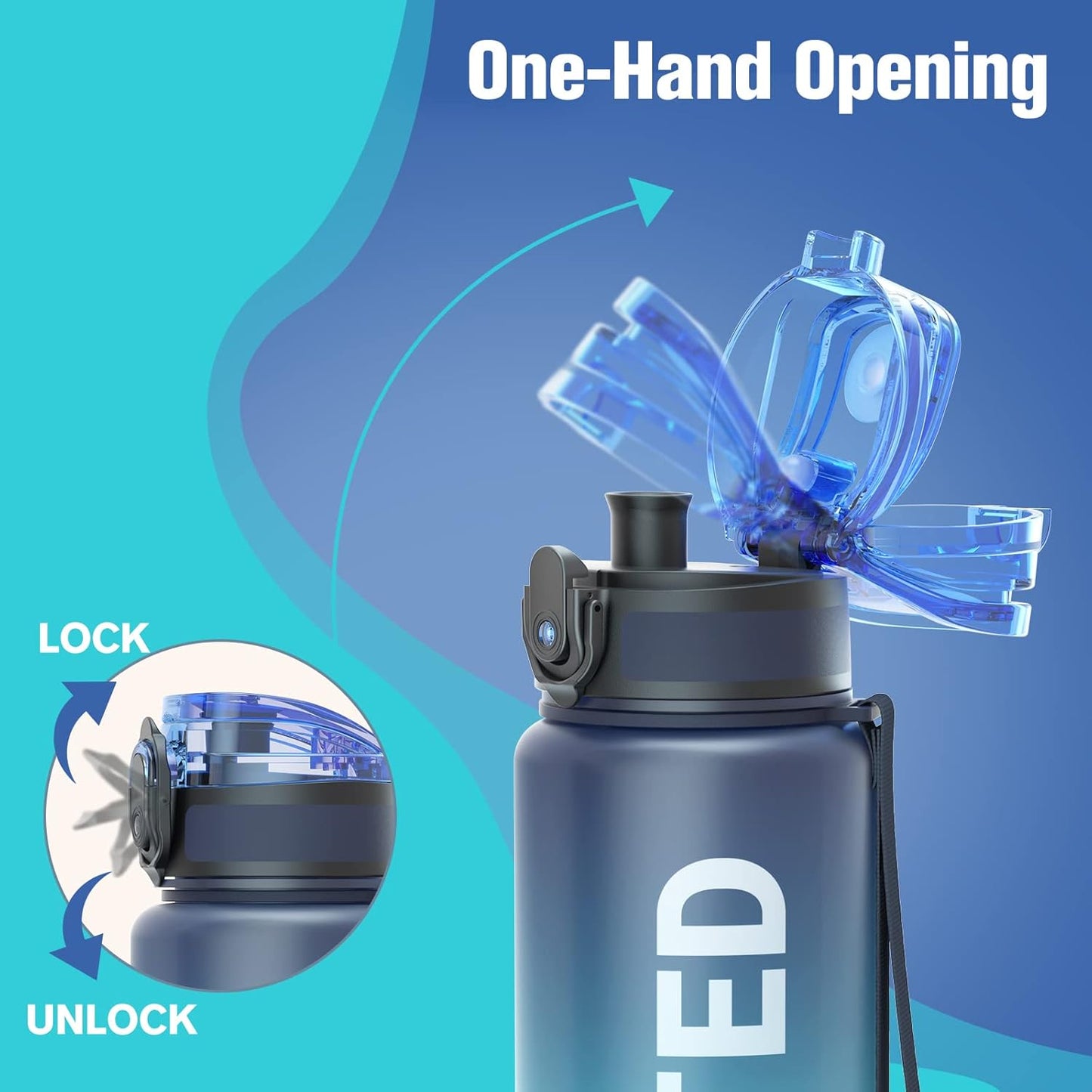 Sahara Sailor Water Bottle 32oz, Durable and Leakproof Water Bottles Motivational with Time Marker, Tritan, BPA Free, Wide Mouth with Easy Clean Brush for Gym, Travel, Home, School, Office (1 Bottle)