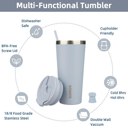 BJPKPK 22oz Insulated Tumbler With lid And Straw Stainless Steel Tumblers Travel Coffee Mug Reusable Thermal Cup,Sky