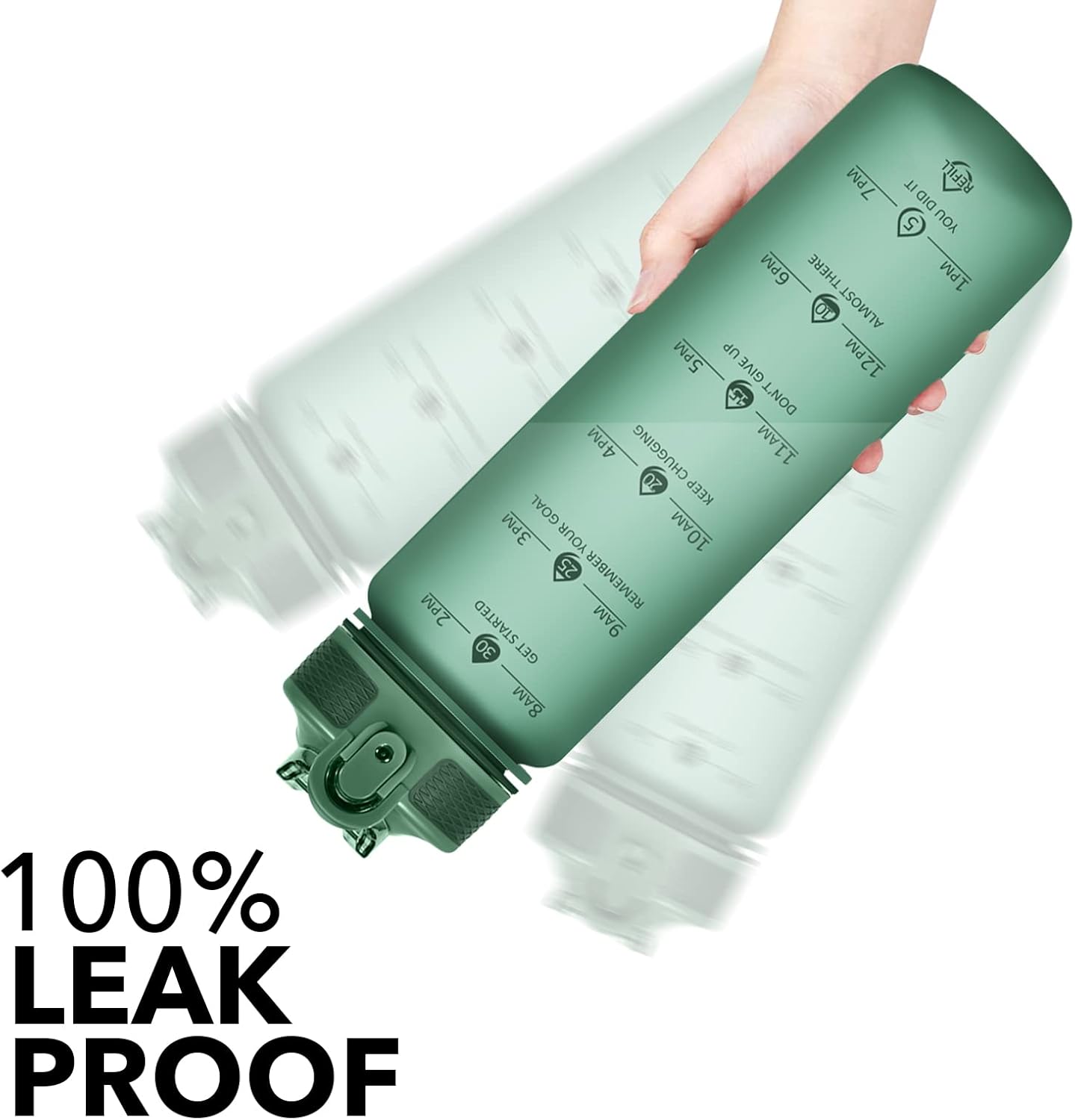 Hyeta 32oz Water Bottles with Straw - Stay Motivated and Hydrated with Convenient Times to Drink Markings, Durable, Leak-proof