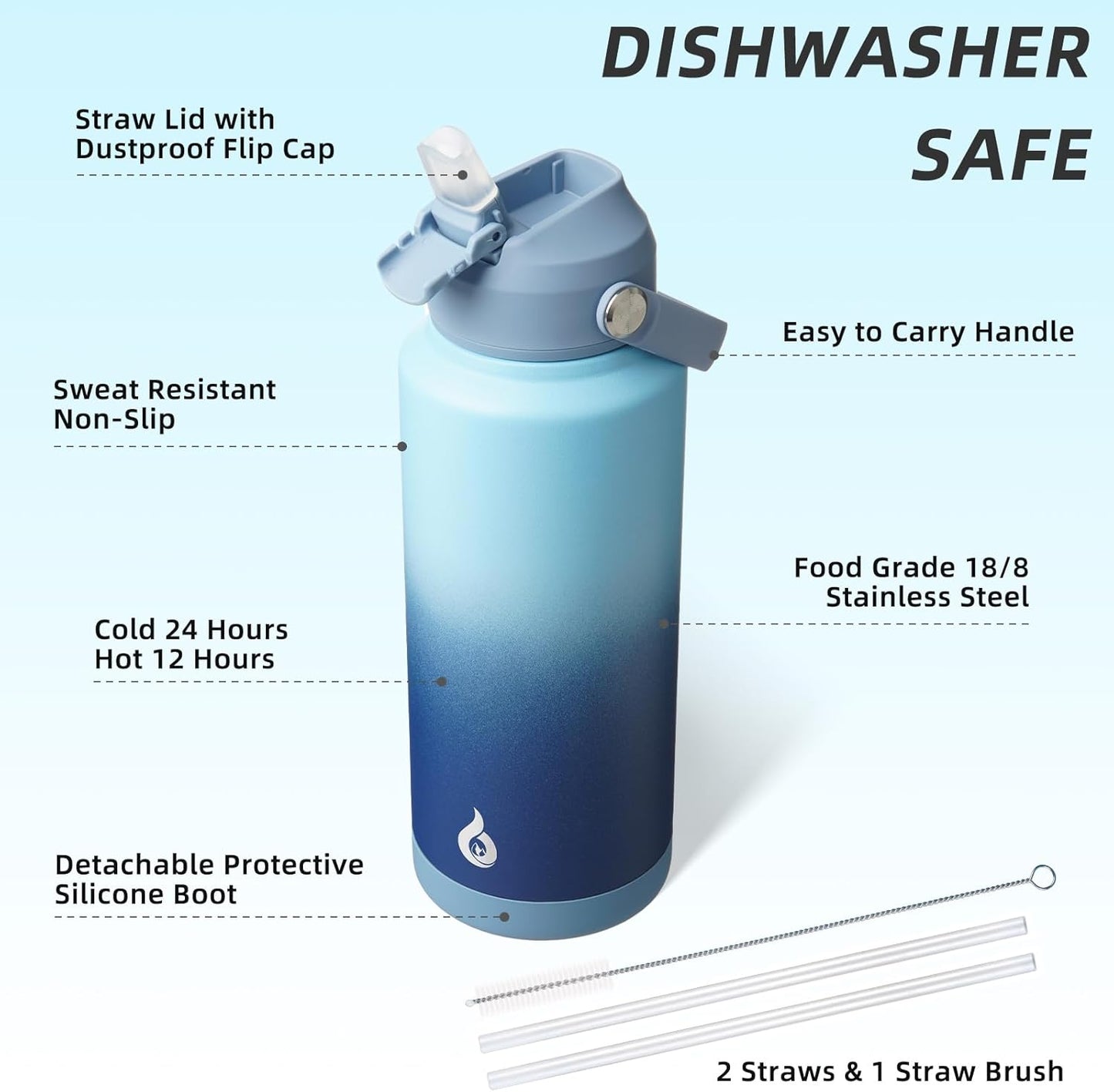 BJPKPK Insulated Water Bottle with Straw Lid, 18oz Thermo Water Bottles with Soft Nozzle, Flex Handle & Non-slip Boot, BPA Free Leak Proof Stainless Steel Metal Thermo, Tumblers, Cups,Sea Salt