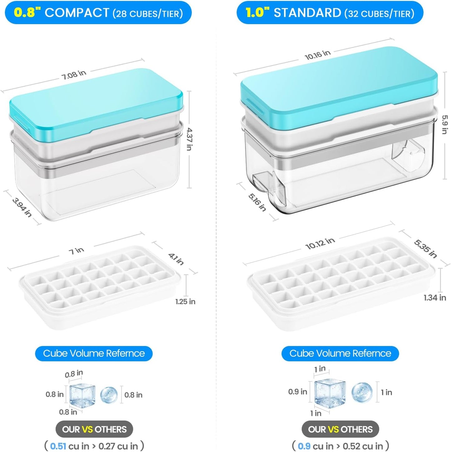 Ice Cube Tray with Lid and Bin, PHINOX 56 pcs Ice Trays for Freezer, Ice Cube Trays for Freezer with 2 trays, Container, Lid & Ice Scoop, BPA Free