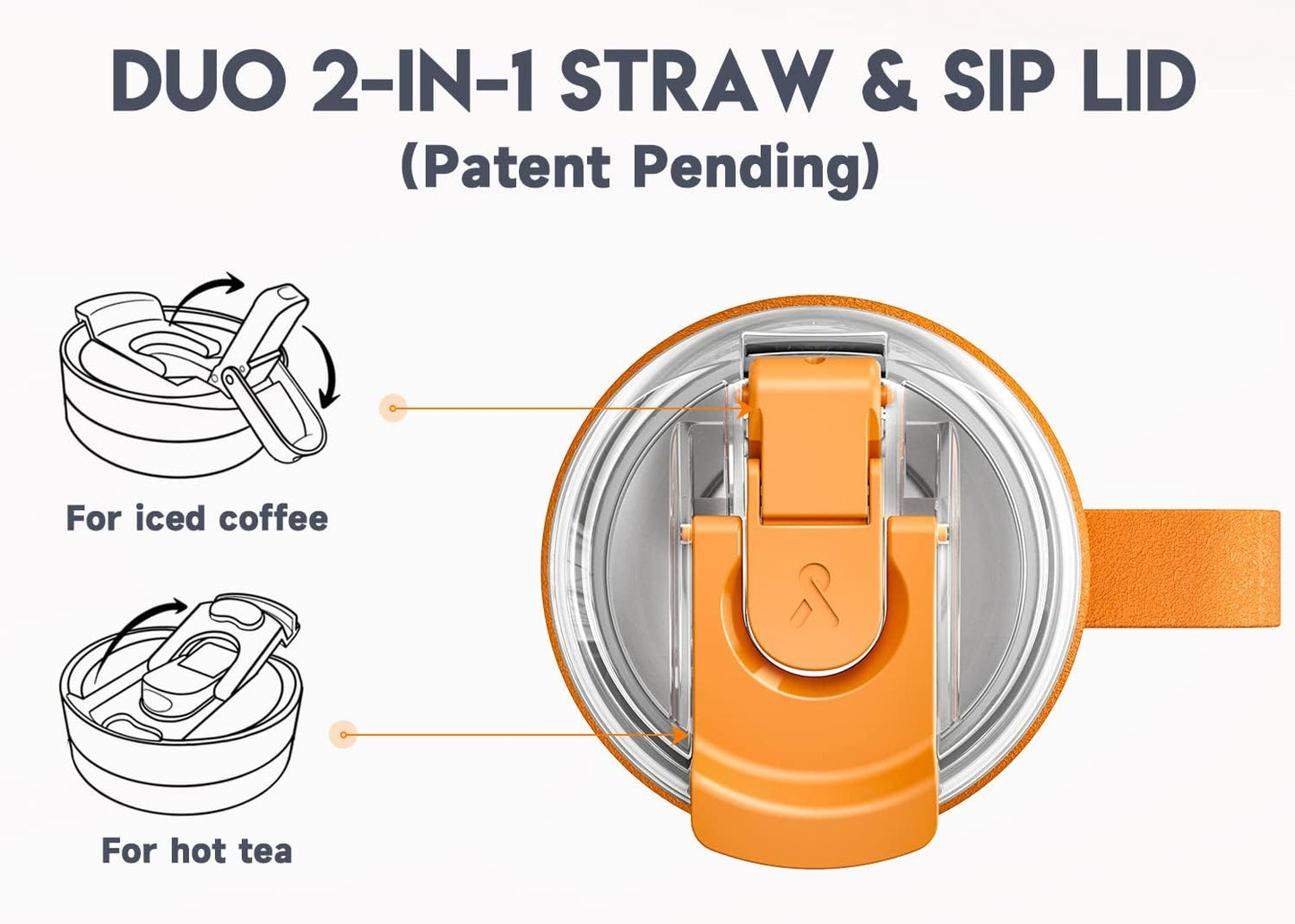 Meoky 32oz Tumbler with Handle, Stainless Steel Travel Mug with 2-in-1 Straw and Sip Lid, Vacuum Insulated Coffee Mug, 100% Leak Proof, Keeps Cold for 24 Hours or Hot for 8 Hours (Sky)