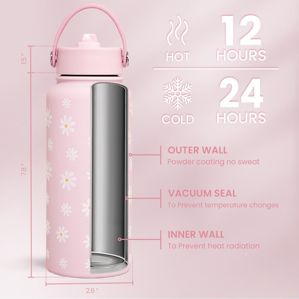 SANDJEST Pickleball Gift for Women, Water Bottle Stainless Steel 32oz with Lid & Straw, Sport Insulated Bottles Gifts for Girls Friends Teens Birthday Christmas