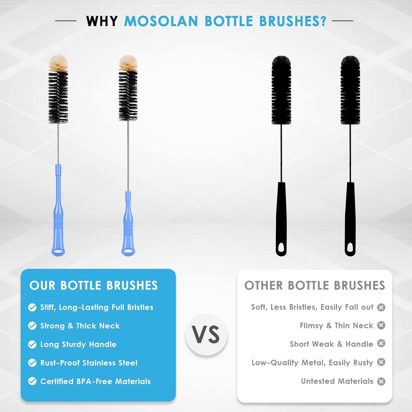 MOSOLAN Bottle Cleaning Brush, 17 Inches Extra Long Handle Water Bottle Brush, Flexible Bendable Cleaner for Washing Narrow Neck Bottles, Wine Decanter, Kombucha, Pipes, Beer Brewing Supplies, 2 Pack