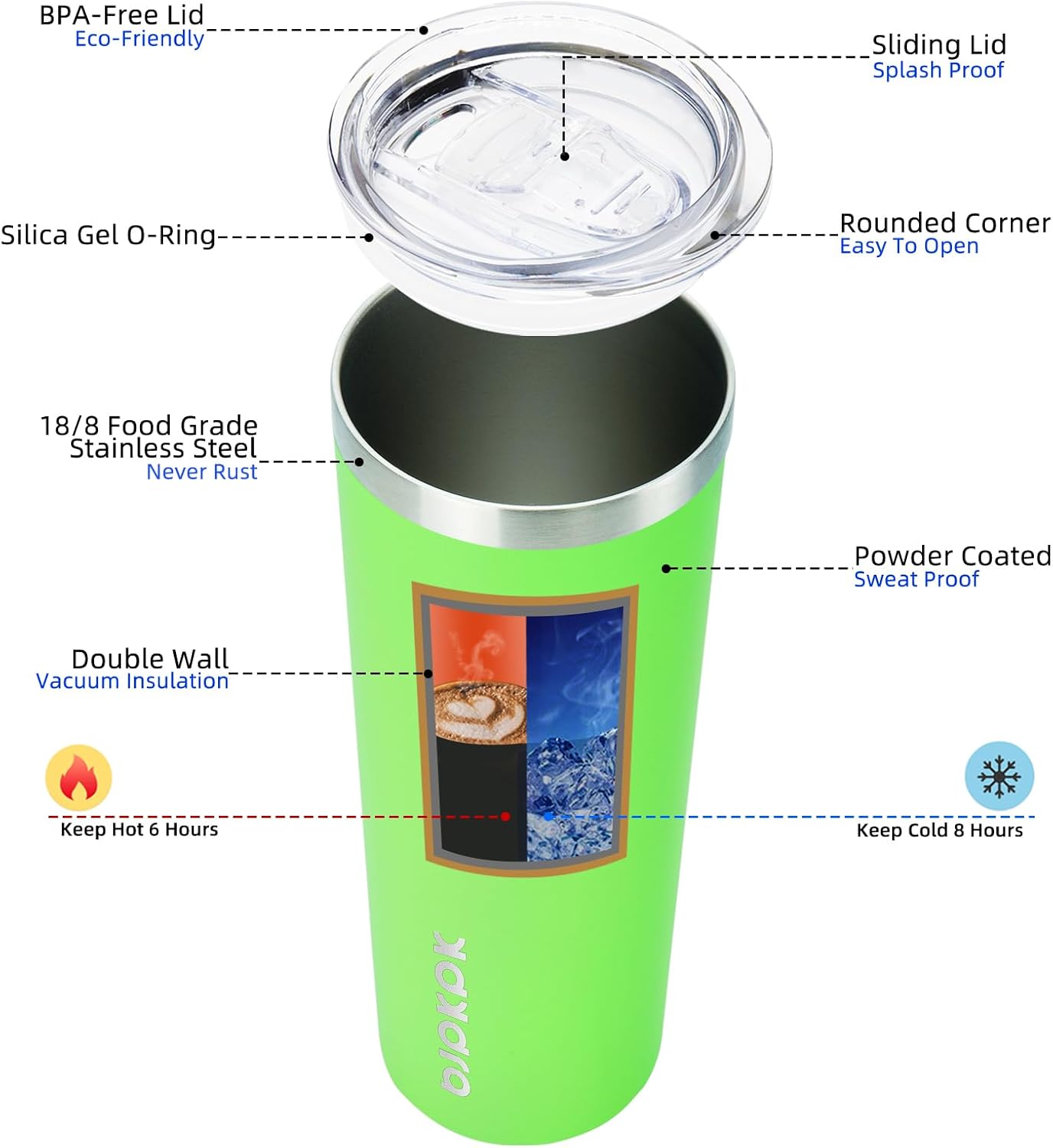 BJPKPK Skinny Tumbler with Lid 20 oz Stainless Steel Vacuum Insulated Double Wall Travel Coffee Water Tumblers Cup,White